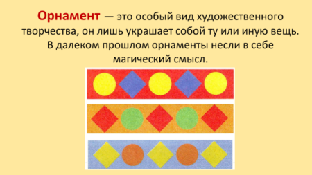 Орнамент в полосе закладка