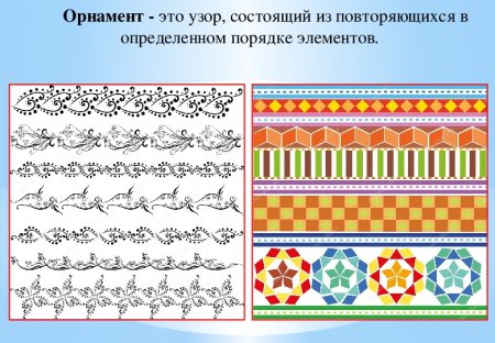 Узоры и орнаменты на посуде раскраски