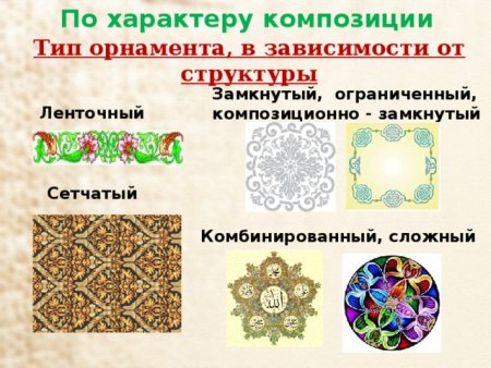 Линейный сетчатый и замкнутый орнамент
