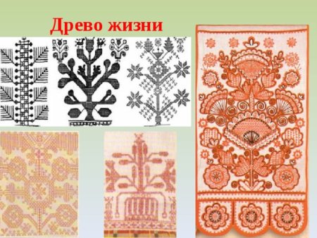 Древо жизни орнамент