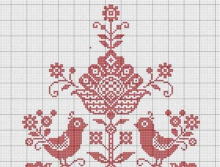 Славянская вышивка птицы