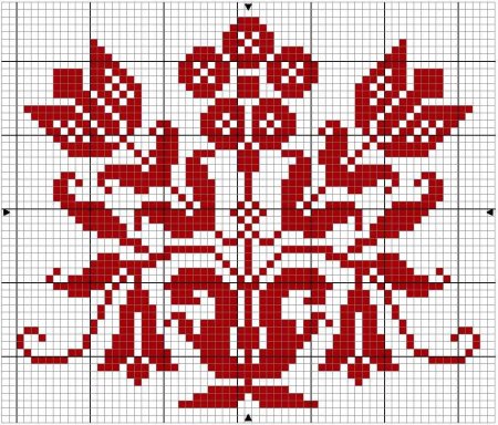 Русская народная вышивка цветы