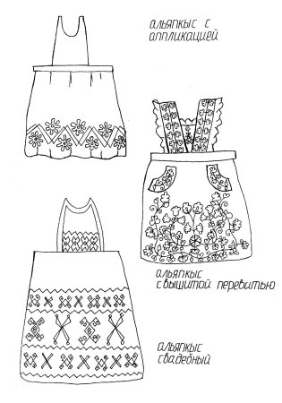Татарский фартук раскраска