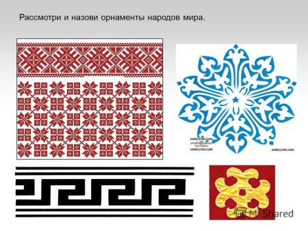 Орнаменты народов мира рисунки