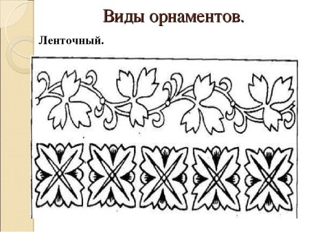 Ленточный Тип орнамента