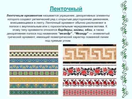 Виды ленточного орнамента