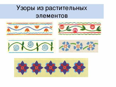 Орнамент из листьев