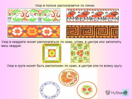 Орнамент в виде полосы