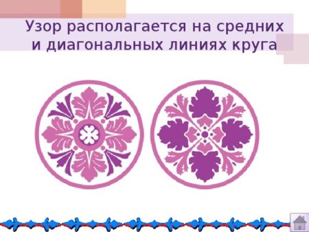 Растительный орнамент в полосе и круге