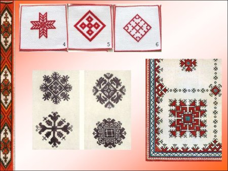 Орнаменты народов мира