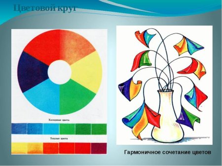 Рисунок основных цветов