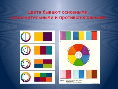 Основные и дополнительные цвета
