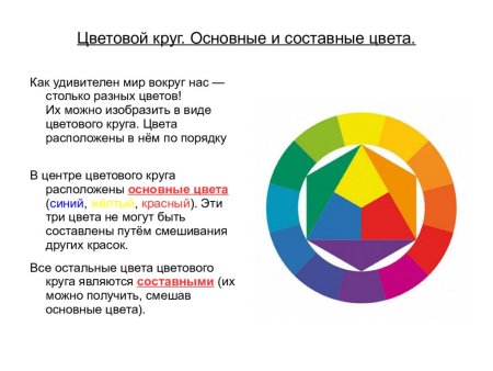 Цветовой круг основные и производные цвета