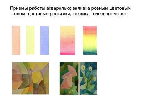 Составные цвета второго порядка