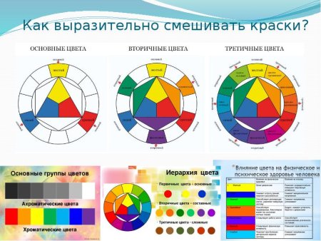 Сложные цвета