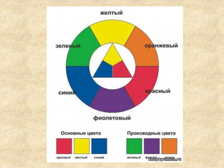 Хроматический контраст композиция