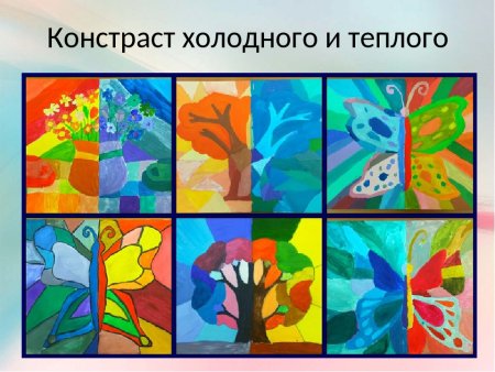 Круг Иттена третичные цвета