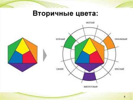 Геометрический орнамент в полосе