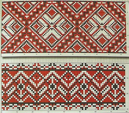 Традиционная вышивка крестом Белгородская