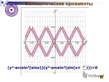 Математический орнамент (47 фото)