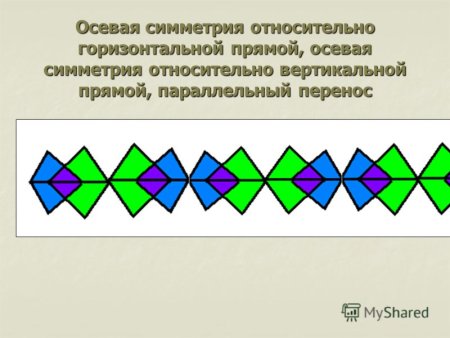 Математический орнамент в математике