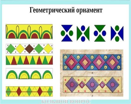 Геометрические узоры Эшера