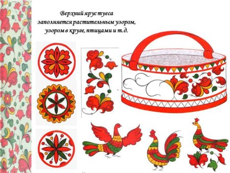 Северная роспись Борецкая