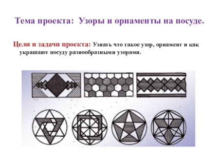 Геометрические Фракталы