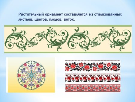 Виды орнамента растительный