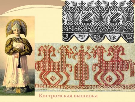 Костромские узоры вышивка Костромской губернии