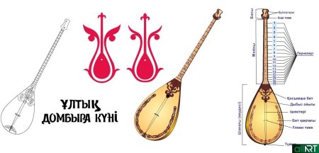 Домбыра рисунок