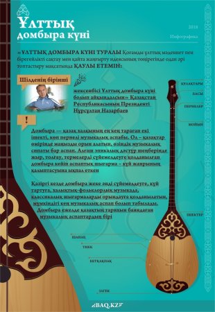 Рамки домбыра