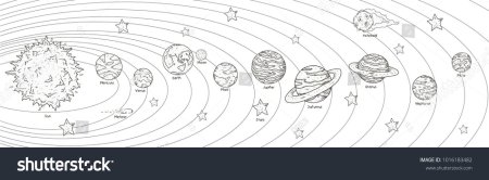 Рисунок солнечной системы для 4 класса карандашом