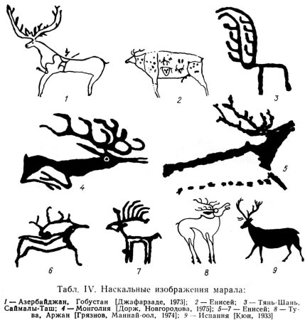 Наскальные рисунки