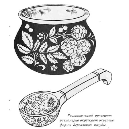 Хохлома раскраска