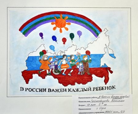 Рисование на тему Дружба народов