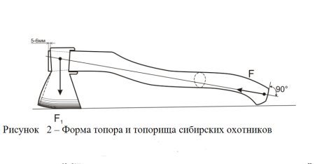 Чертеж топорища для колуна с размерами