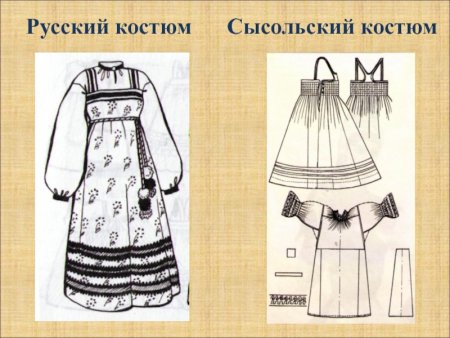 Национальный костюм Коми народа