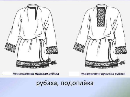 Одежда славян древней Руси рубаха