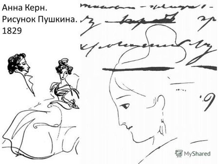 Трафарет рисунок пушкина (46 фото)
