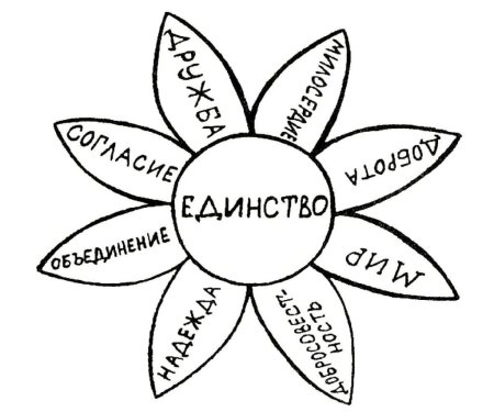 День народного единства раскраска