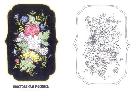 Жостовская роспись раскраска для детей