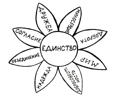 День народного единства раскраска