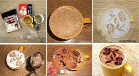 Как сделать рисунок на кофе