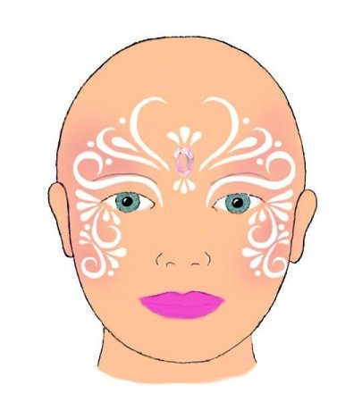 Трафарет лица