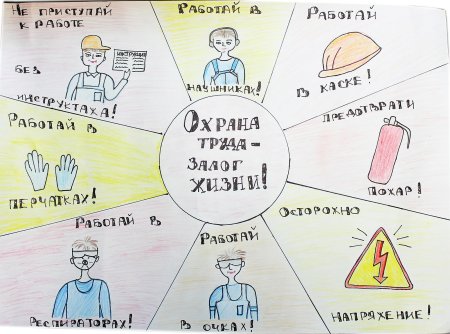 Охрана труда рисунки