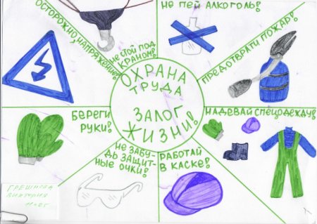 Рисование профессии