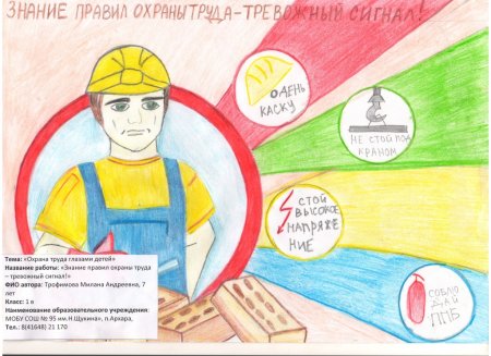 Строитель раскраска для детей