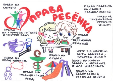 Рисунок на тему права ребенка