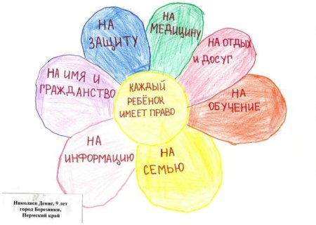 Дети инвалиды раскраска